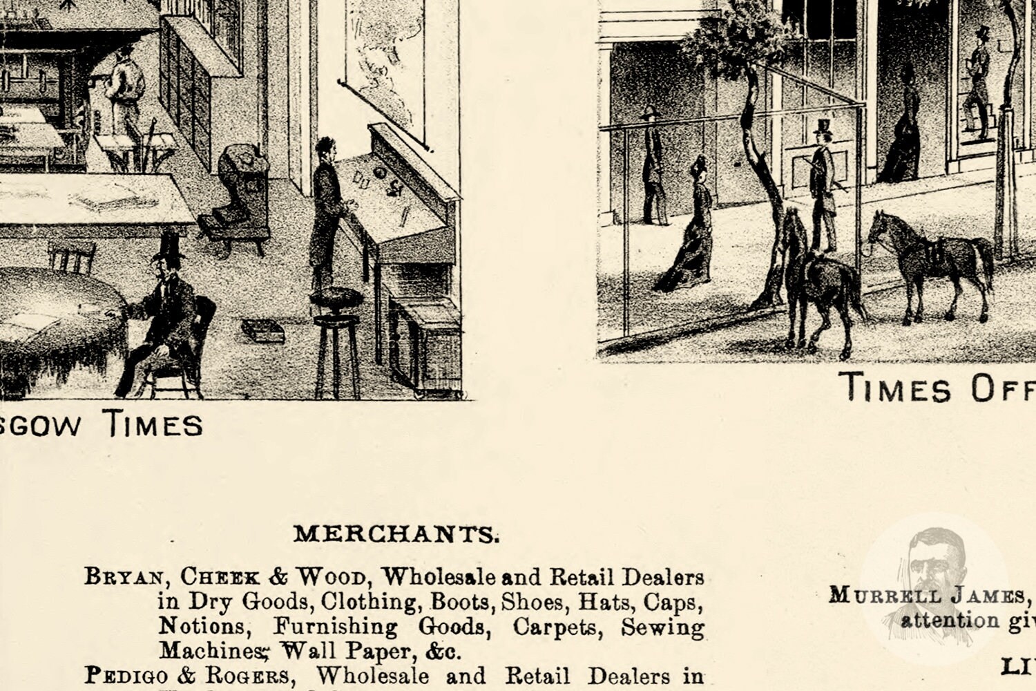Vintage Barren County Map 1879 Barren County KY Land Etsy