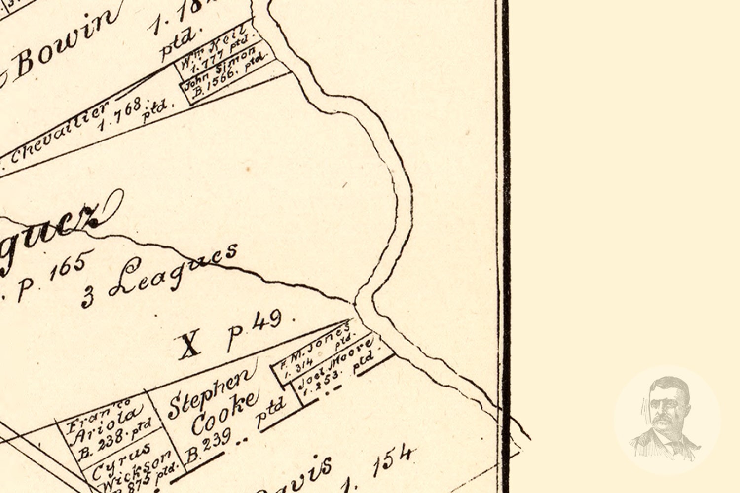 Vintage Milam County Map 1879 Old Map of Milam County Texas Etsy