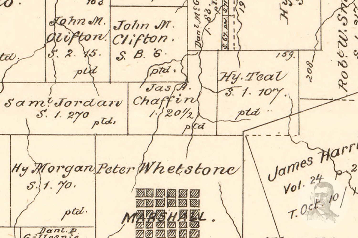 Vintage Harrison County Map 1879 Old Map of Harrison County Etsy