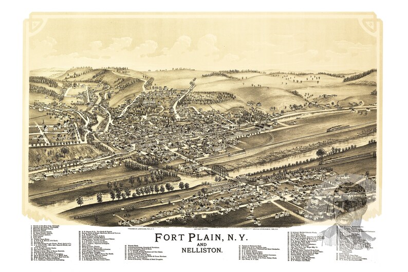 Vintage Fort Plain Map 1891 Old Map of Fort Plain New York Etsy