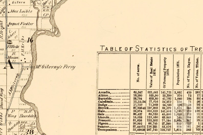Vintage Trempealeau County Map 1877 Old Map of Trempealeau Etsy
