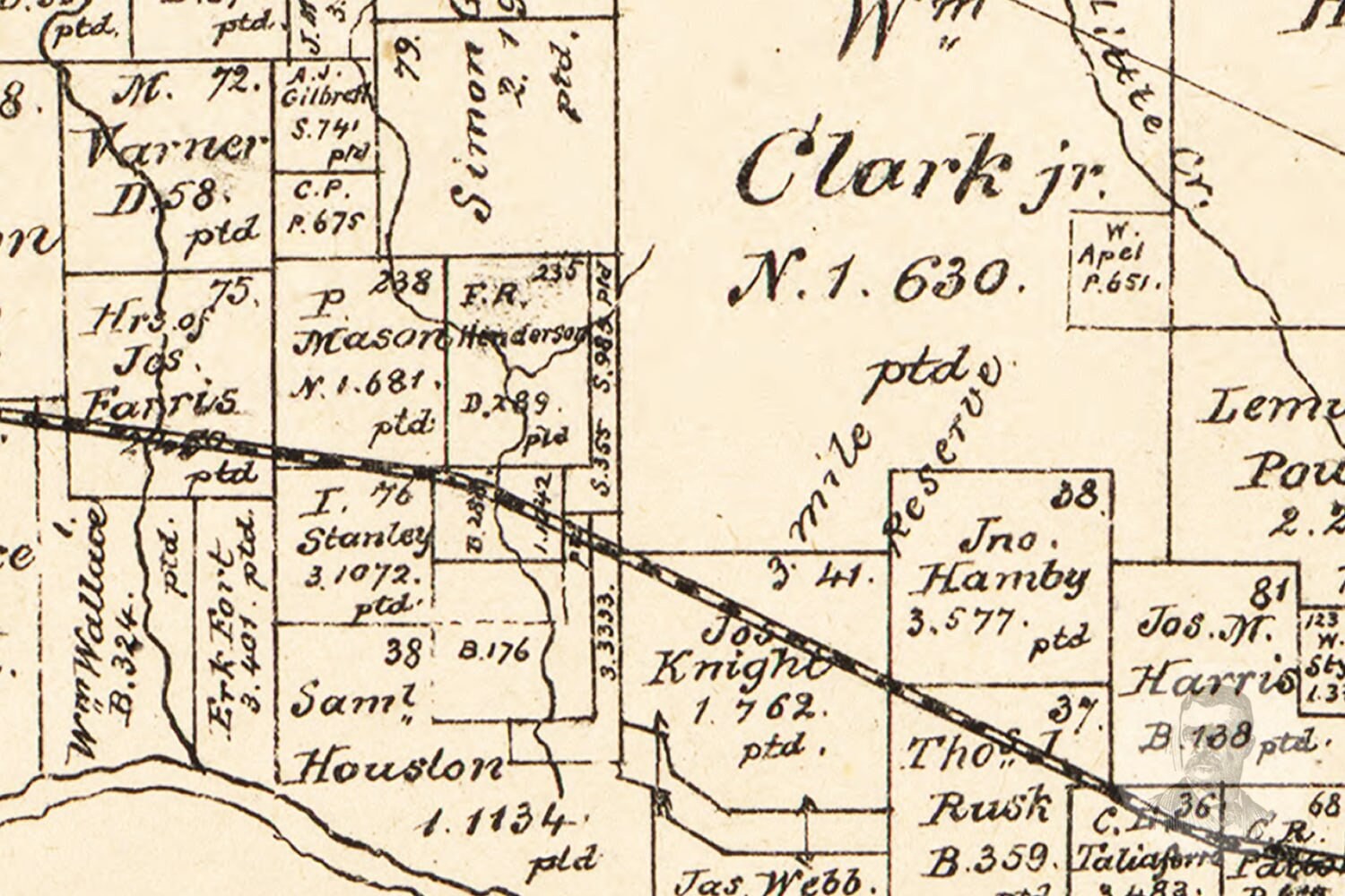Vintage Wood County Map 1879 Old Map of Wood County Texas Etsy