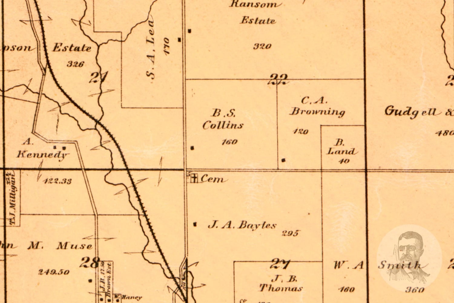 Vintage Jackson County Map 1887 Old Map of Jackson County Etsy