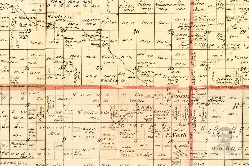 Vintage Huron County Map 1875 Old Map of Huron County Etsy