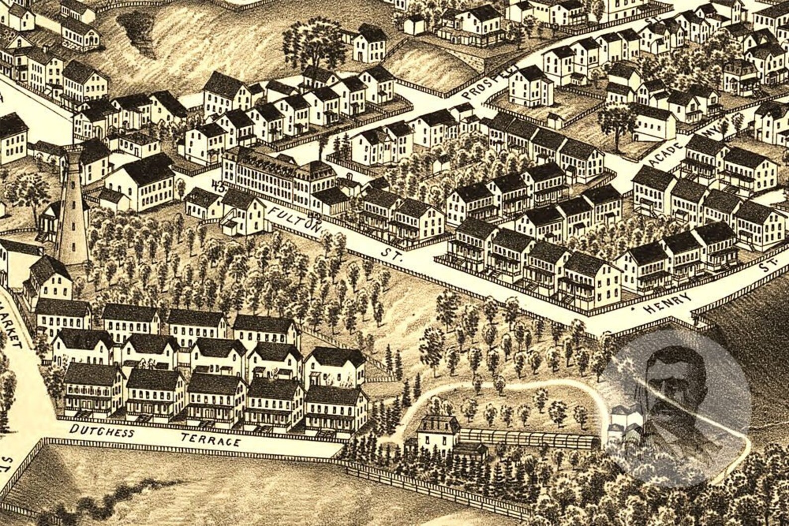 Vintage Wappingers Falls Map 1889 Old Map of Wappingers Etsy