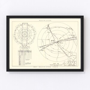 May include: A black and white vintage map of Webb Air Force Base in Texas. The map includes a compass, wind computer, and a vicinity map with roads and landmarks. The text "RESTRICTED" appears at the top and bottom of the map.