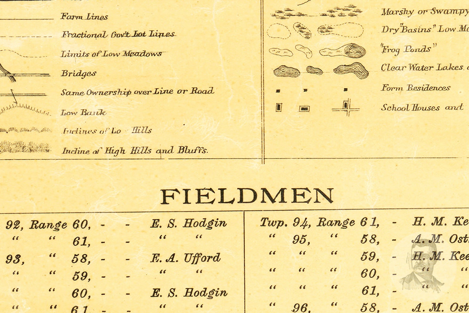 Vintage Bon Homme County Map 1893 Old Map of Bon Homme Etsy