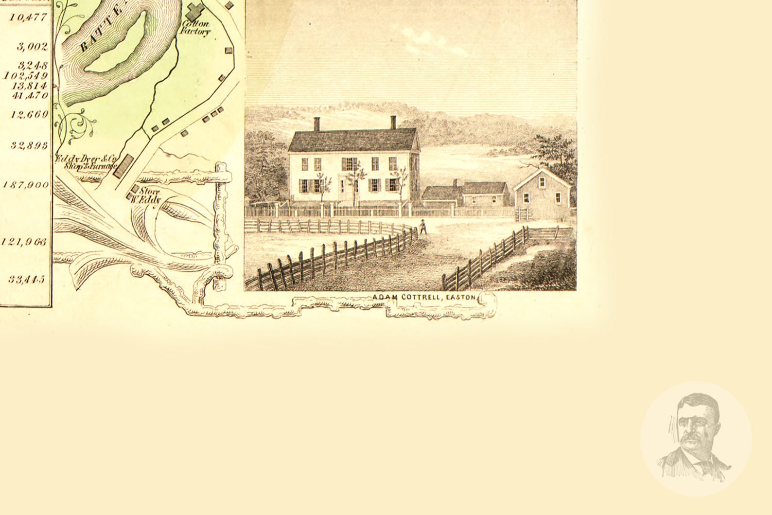 Vintage Washington County Map 1853 Washington County NY Land Etsy