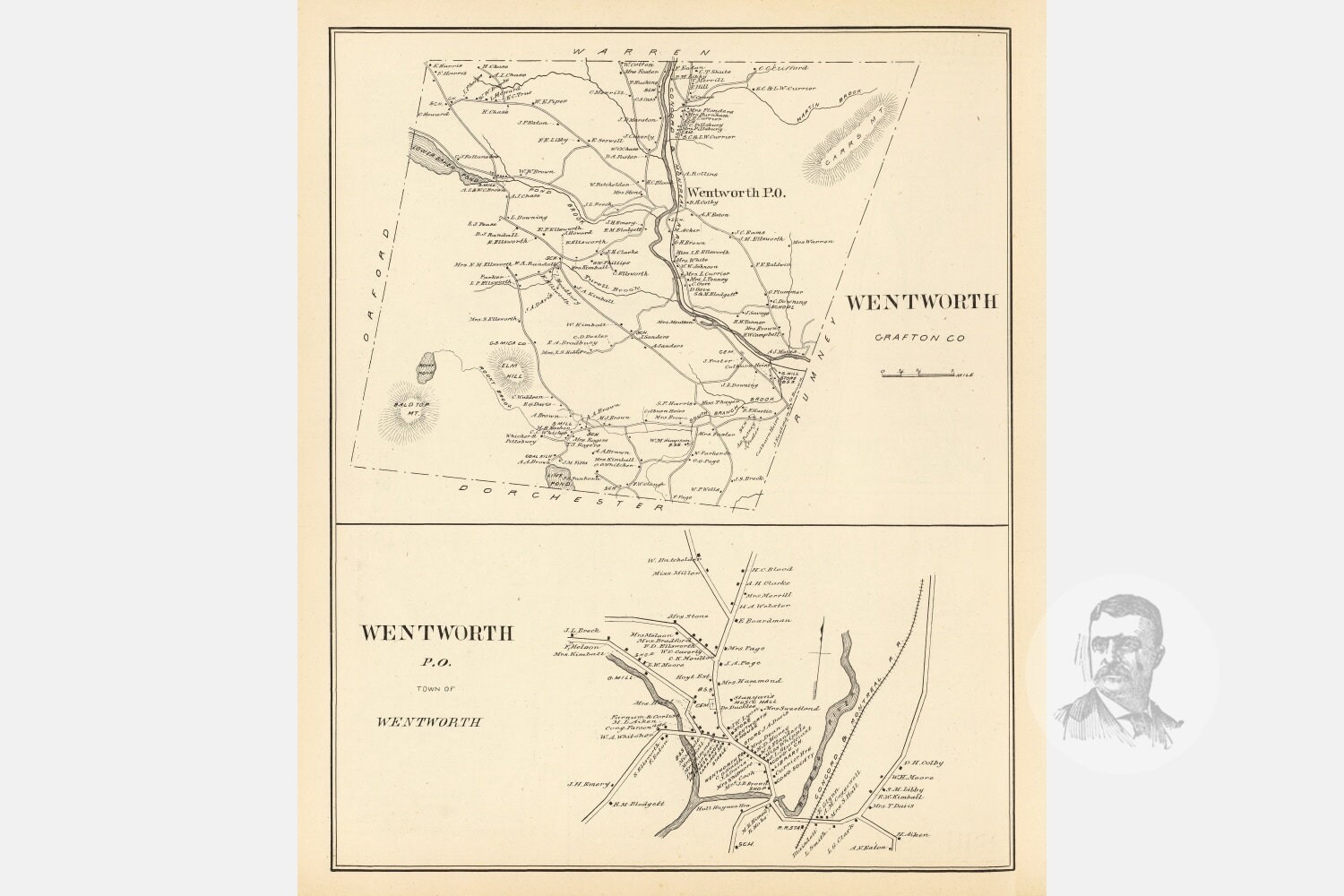 Vintage Wentworth Map from 1892 Old New Hampshire Map Etsy