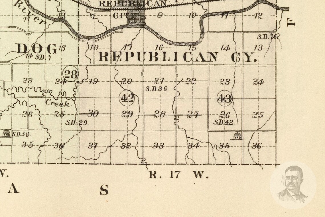 Vintage Harlan County NE Map 1885 Old Nebraska Map Etsy