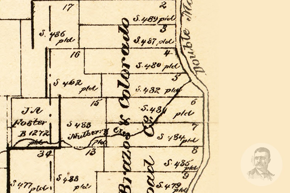 Vintage Stonewall County Map 1880 Old Map of Stonewall Etsy