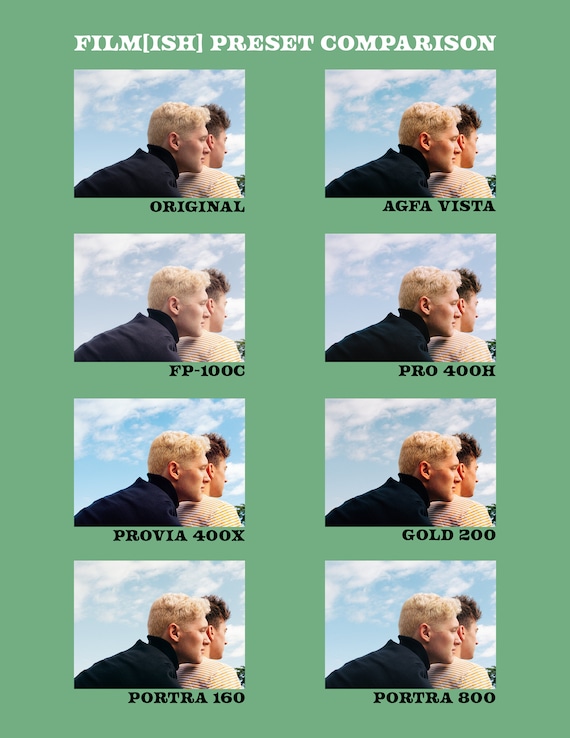 Fujifilm Pro 400h Fuji 160c Fujifilm Pro 160NS Presets: Analog
