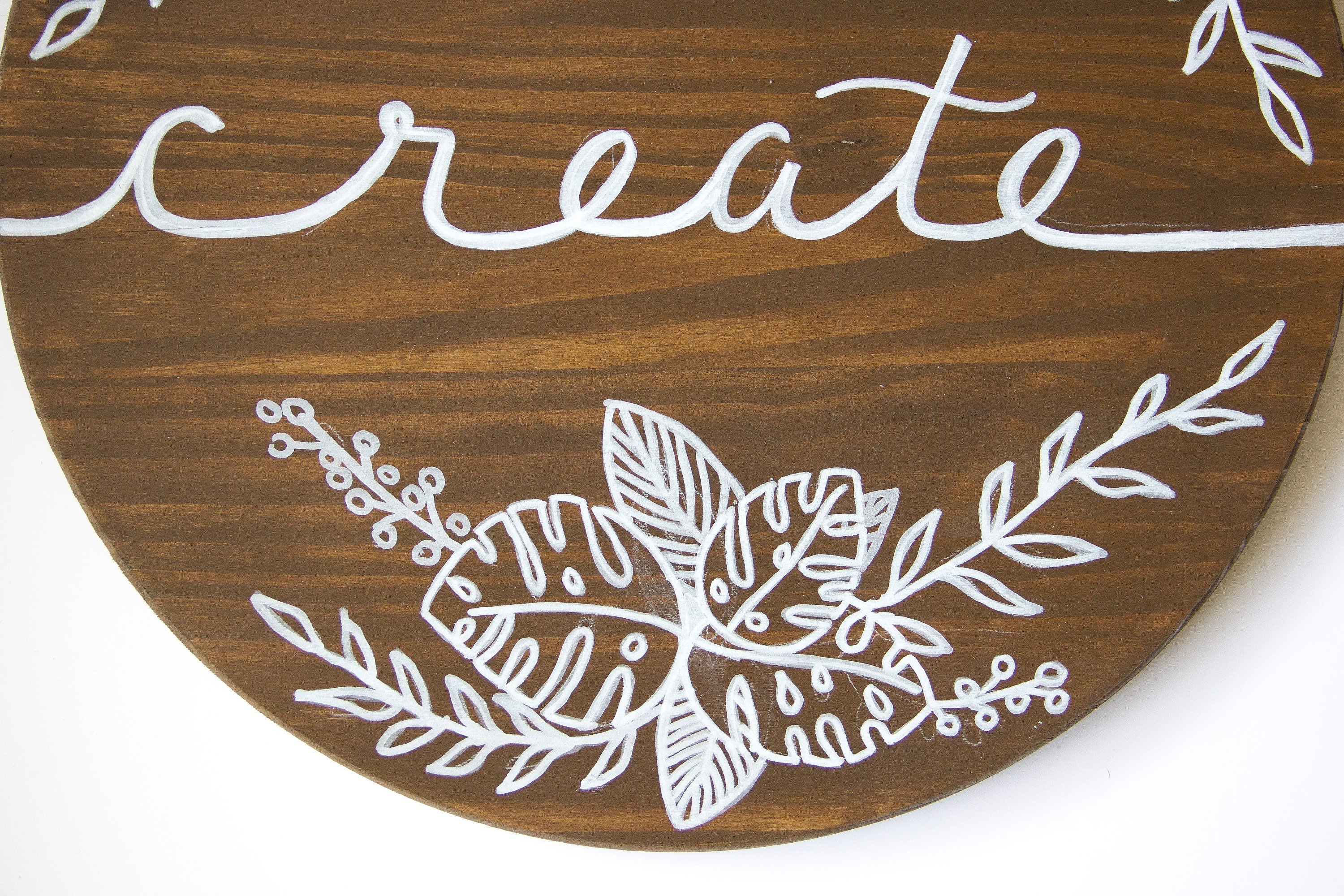 Inspirational words wall art Create custom painting wall Etsy