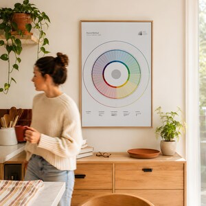 Könnte beinhalten: Ein vertikales Wandposter mit dem Titel Round Method Circle Calendar 2025, das ein großes, farbenfrohes kreisförmiges Diagramm mit radialen Segmenten in einem hellen Holzrahmen zeigt. Das Design enthält einen grauen Mittelkreis.