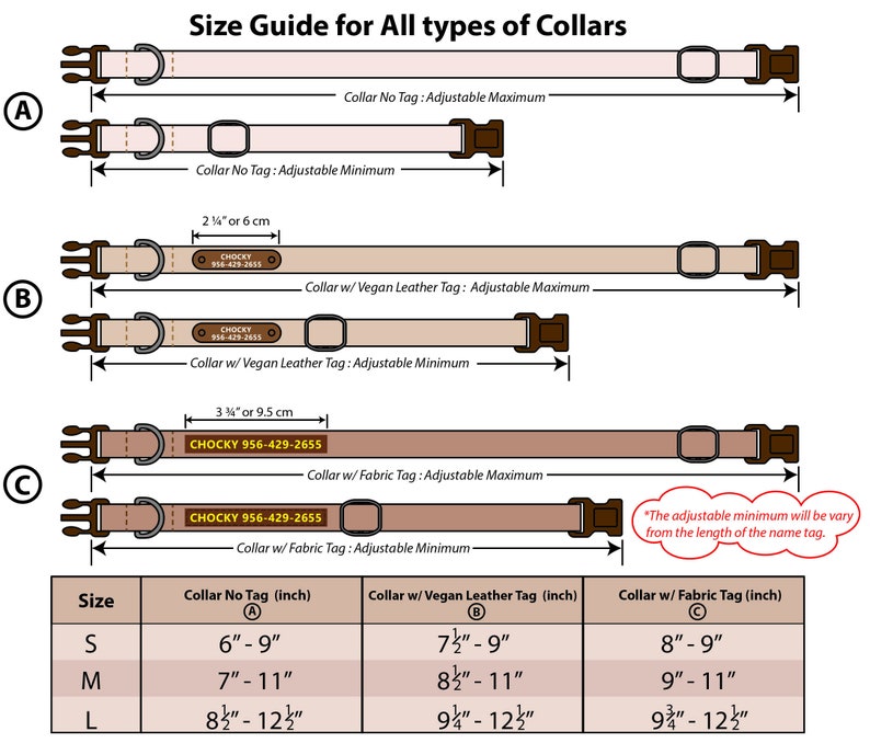 May include: Size guide for dog collars with no tag, vegan leather tag, and fabric tag. The chart shows the adjustable minimum and maximum length in inches for each collar type and size: small, medium, and large.