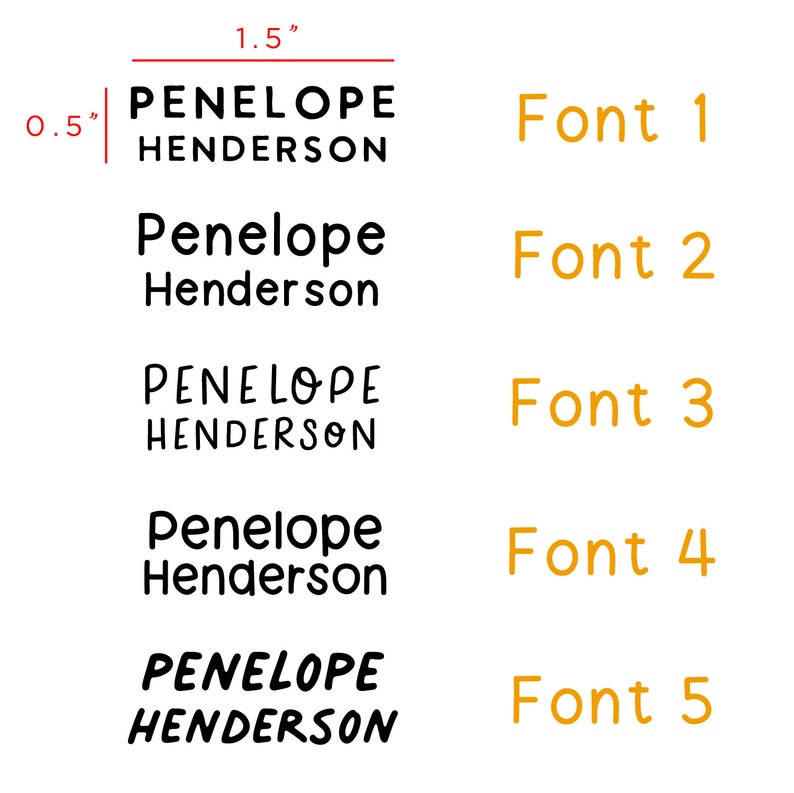 Pu&ograve; includere: Cinque diversi stili di font del nome "Penelope Henderson" in testo nero su sfondo bianco. I font sono etichettati da "Font 1" a "Font 5" in testo giallo.