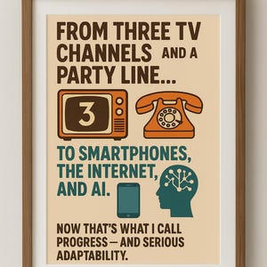 May include: Framed poster with a retro design. The poster features a vintage television, rotary phone, smartphone, and a brain graphic. Text reads "From Three TV Channels and a Party Line... To Smartphones, The Internet, and AI."