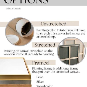 Op de afbeelding: Kaderopties voor kunstwerken. Ongespannen canvas gerold in een buis. Gespannen canvas op een houten frame. Ingekaderde canvas met opties voor gouden, zilveren, houtkleurige, zwarte en witte frames.