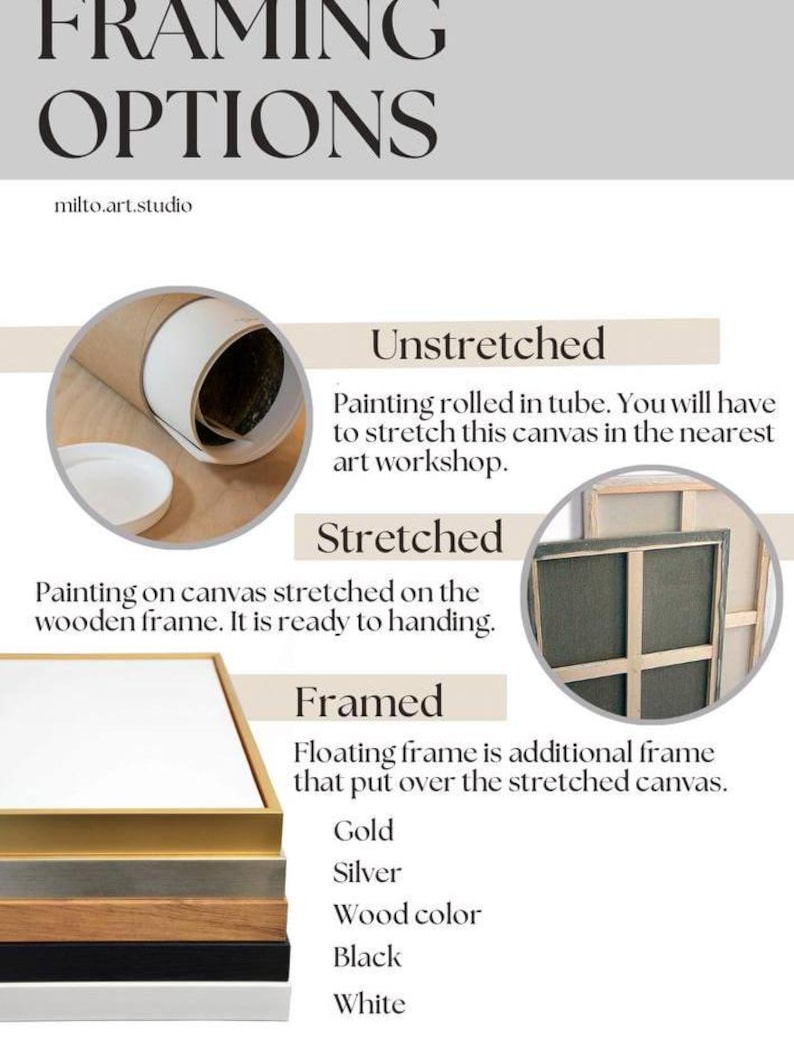 Op de afbeelding: Kaderopties voor kunstwerken. Ongespannen canvas gerold in een buis. Gespannen canvas op een houten frame. Ingekaderde canvas met opties voor gouden, zilveren, houtkleurige, zwarte en witte frames.