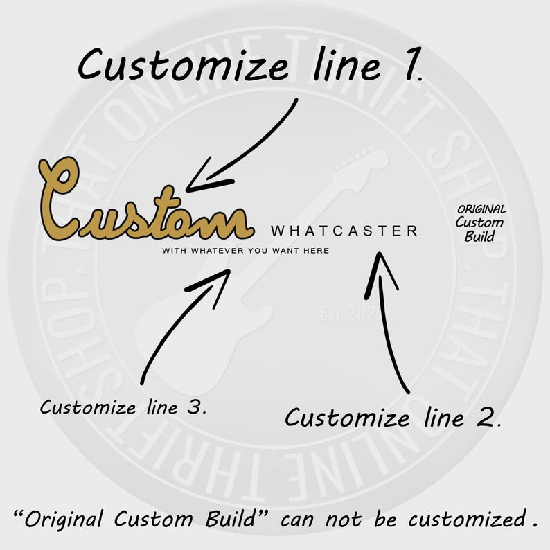 Puede incluir: Gr&aacute;fico circular con la palabra "Custom" en una fuente estilizada, con flechas que indican &aacute;reas de personalizaci&oacute;n. El texto incluye "WHATCASTER" y "Original Custom Build". El dise&ntilde;o sugiere productos personalizados.