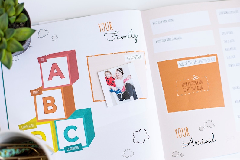Puede incluir: Una p&aacute;gina blanca con las palabras "Your Family" y "Your Arrival" escritas en negro. Hay una foto de una familia con tres personas. La foto est&aacute; en un marco blanco y se coloca en la p&aacute;gina. Tambi&eacute;n hay algunos bloques coloridos con letras en ellos.