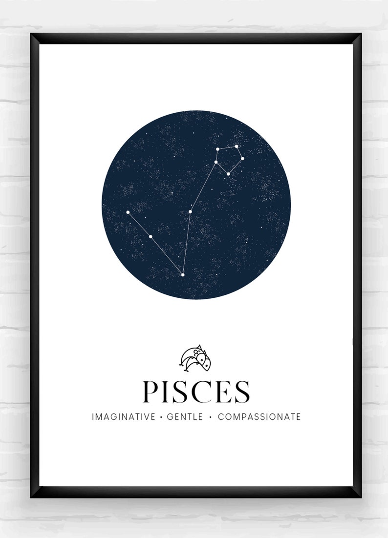 Star Sign Printwall Arthome Decorzodiac Printzodiac Etsy