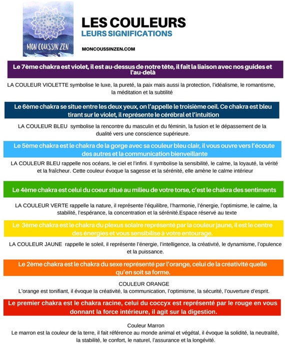 Les Plus Belles Combinaisons De Couleurs