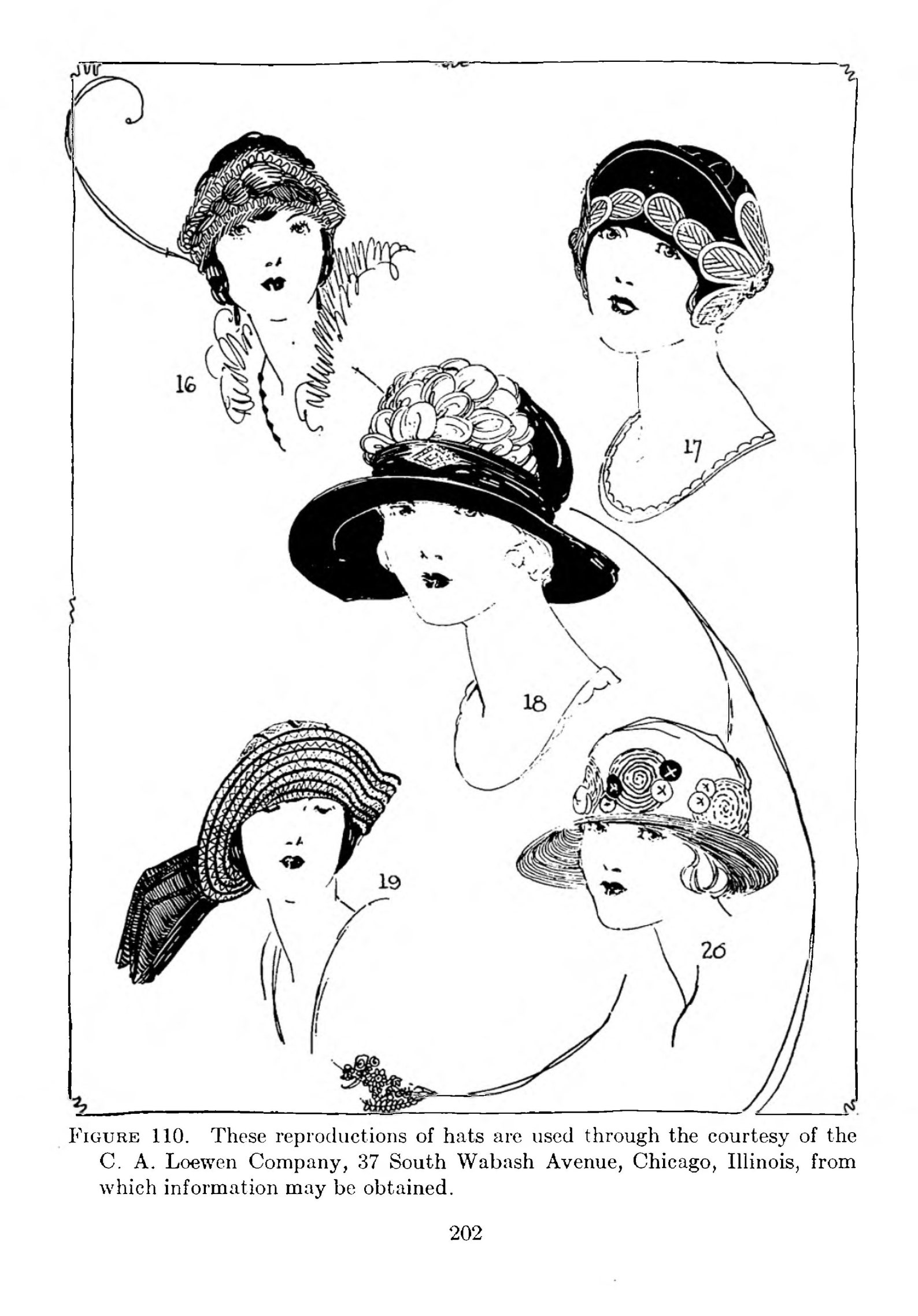 Millinery Hat Making Patterns Manual 1925 Reprint Vintage Jane Etsy