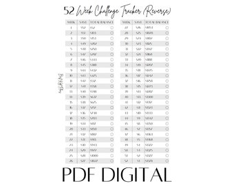 May include: A black and white printable 52-week challenge tracker with a reverse countdown. The tracker has two columns, one for the week number and one for the amount saved. The total balance is listed next to the amount saved. The tracker is designed to help people save money over the course of a year.