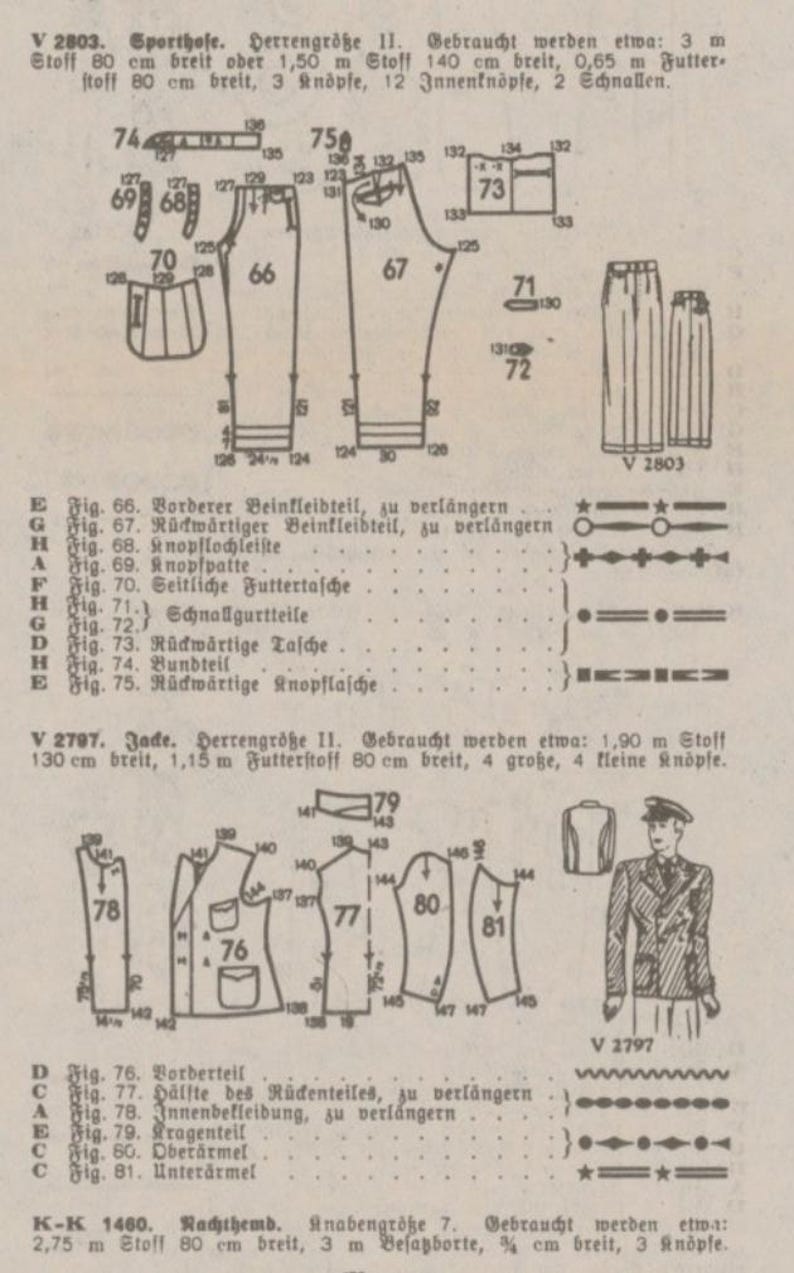 May include: A sewing pattern for a pair of pants and a jacket. The pattern includes instructions and diagrams for cutting and sewing the garments. The pattern is for size 11 and requires 3 yards of fabric for the pants and 1.9 yards of fabric for the jacket.