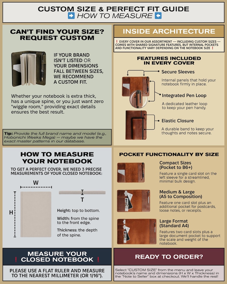 The image is a guide that provides information on how to measure a notebook based on its size and features. It includes a visual representation of a notebook and instructions on how to measure it using a ruler.