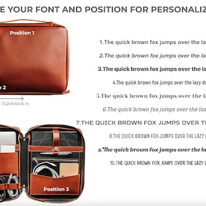 a brown suitcase with a description of the contents