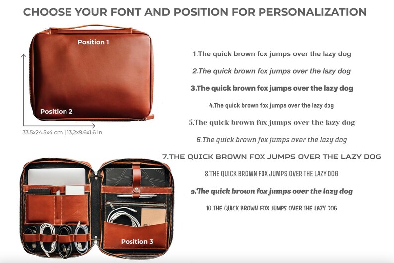 a brown suitcase with a description of the contents