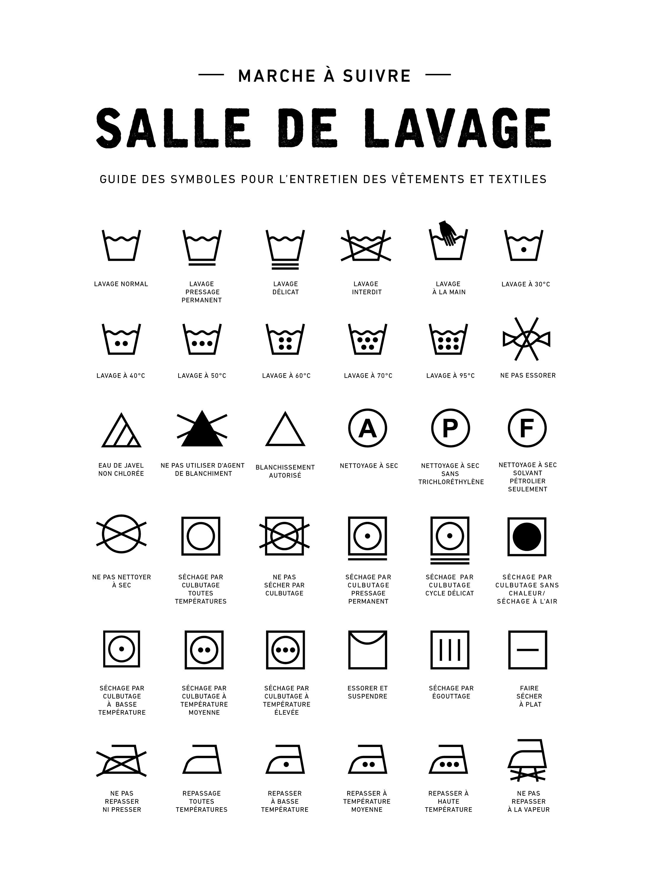 Affiche murale décorative des symboles salle de lavage Etsy France