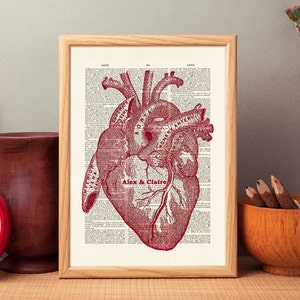 Personalised Anatomical Heart Print, Doctor Art Print, Cardiology Art Print, Anniversary,Wedding,Valentines Art Print,Cardiologist Art Print