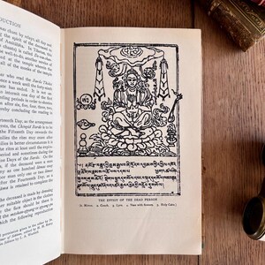 May include: A black and white illustration of a person sitting in a meditative pose. The person is surrounded by clouds and other symbolic imagery. The image is labeled "The Effigy of the Dead Person" and includes a list of items: Mirror, a Couch, Lyre, Vase with flowers, Holy Cake.