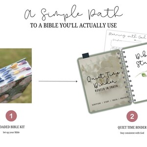 DIY Loaded Bible Kit | Organize Your Bible & Know Where to Go | Beginner-Friendly Bible Setup Guide image 3