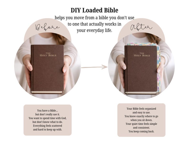 May include: A brown Bible with the text "THE HOLY BIBLE" is held in front of a person. The image shows a before and after comparison, with the "after" Bible having colorful tabs. Text reads "DIY Loaded Bible".