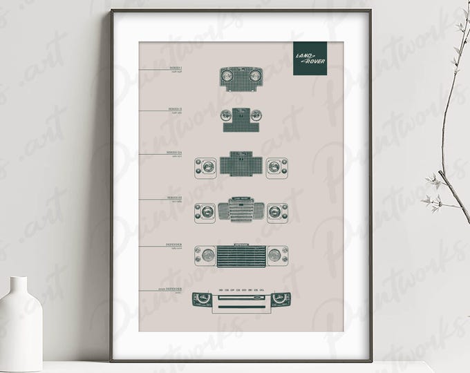 Land Rover Defender Evolution Poster Print Artwork Vintage Classic Series 1,2,3 4x4 Owner Fan Gift Art