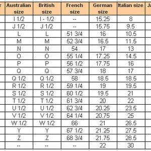 May include: A chart comparing different sizing systems for sewing needles. The chart includes the needle size in inches, millimeters, and the corresponding size in Australian, British, French, German, Italian, Japanese, Swiss, and U.S.A. sizing systems.