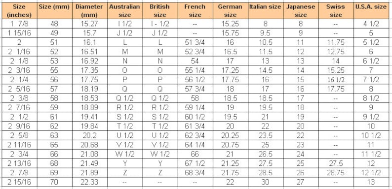 May include: A ring size conversion chart with measurements in inches and millimeters, along with corresponding sizes for various international systems, including U.S., British, and Japanese sizes.