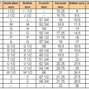K&ouml;nnte beinhalten: Eine Tabelle, die verschiedene Gr&ouml;&szlig;ensysteme f&uuml;r N&auml;hnadeln vergleicht. Die Tabelle enth&auml;lt die Nadelgr&ouml;&szlig;e in Zoll, Millimetern und die entsprechende Gr&ouml;&szlig;e in den australischen, britischen, franz&ouml;sischen, deutschen, italienischen, japanischen, Schweizer und US-amerikanischen Gr&ouml;&szlig;ensystemen.