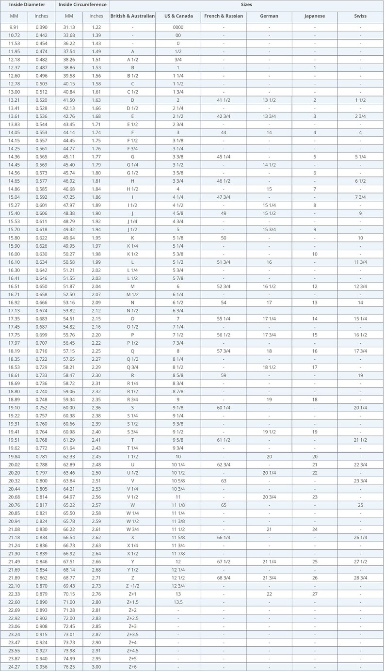 Pode incluir: Um gr&aacute;fico que mostra os diferentes tamanhos de di&acirc;metros internos e circunfer&ecirc;ncias para tubos met&aacute;licos. O gr&aacute;fico inclui medidas em mil&iacute;metros, polegadas e fra&ccedil;&otilde;es de polegadas. Tamb&eacute;m mostra os tamanhos correspondentes nos sistemas de dimensionamento brit&acirc;nico e australiano, americano e canadense, franc&ecirc;s e russo, alem&atilde;o, japon&ecirc;s e su&iacute;&ccedil;o.