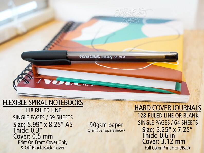 Pu&ograve; includere: Due quaderni a spirale e una penna nera su una superficie di legno. Il quaderno superiore ha un design astratto colorato sulla copertina. Il quaderno inferiore ha una copertina rossa con la parola "Notes" stampata su di essa. Il testo sull'immagine dice "Quaderni a spirale flessibili" e "Diari con copertina rigida".