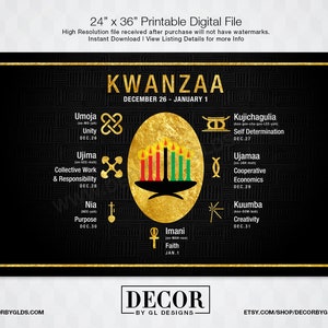 Kwanzaa Sign / Decoraciones Kwanzaa. Cartel de los principios de Kwanzaa en negro y oro imprimible. Nguzo Saba. Descargar instantáneamente los signos de decoración navideña