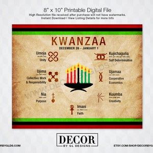 Kwanzaa Sign / Kwanzaa Decorations. Printable Red, Black & Green Kwanzaa Principles Sign, Nguzo Saba, Adinkra Symbol, Holiday Decor Signs