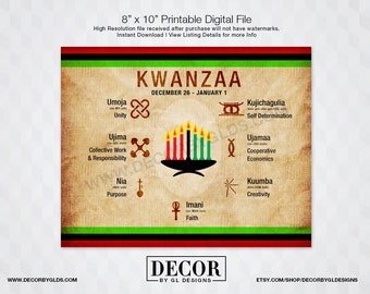 Kwanzaa Sign / Kwanzaa Decorations. Printable Red, Black & Green Kwanzaa Principles Sign, Nguzo Saba, Adinkra Symbol, Holiday Decor Signs