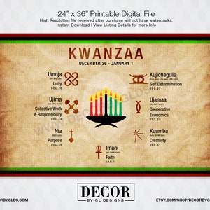 Kwanzaa Sign / Kwanzaa Decorations. Printable 24x36 Red, Black & Green Kwanzaa Principles Poster. Nguzo Saba. Instant Download Holiday Decor