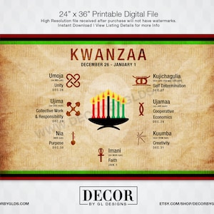 Kwanzaa Sign / Kwanzaa Decorations. Printable 24x36 Red, Black & Green Kwanzaa Principles Poster. Nguzo Saba. Instant Download Holiday Decor