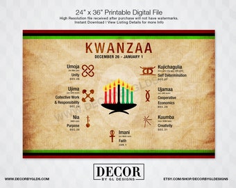 Kwanzaa Sign / Kwanzaa Decorations. Printable 24x36 Red, Black & Green Kwanzaa Principles Poster. Nguzo Saba. Instant Download Holiday Decor